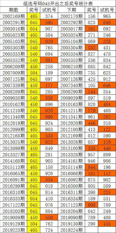 新澳内部资料精准一码波色表,精确数据解释定义_MR65.901