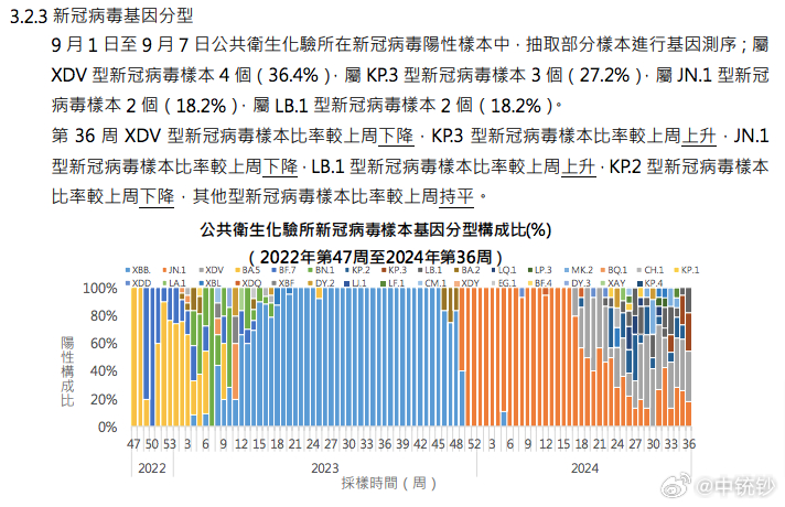 奥门天天开奖码结果2024澳门开奖记录4月9日,市场趋势方案实施_Linux41.817