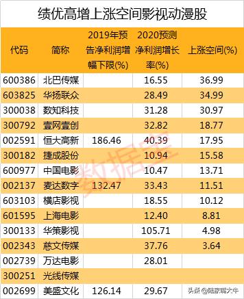 麦达数字引领行业变革，塑造数字未来新篇章