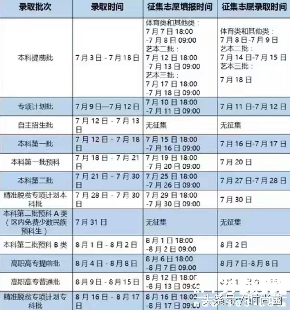 关于广西高考的最新消息——聚焦2017年教育变革