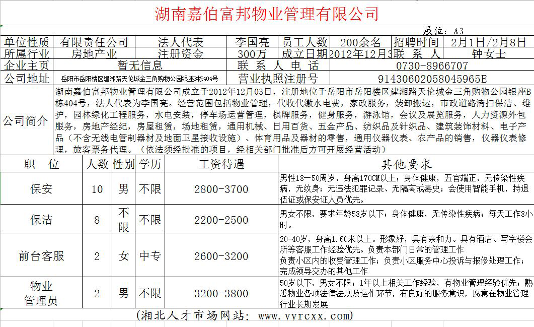 沙洋信息网最新招聘动态及其影响