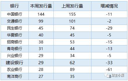 中行理财产品最新列表及特点深度解析