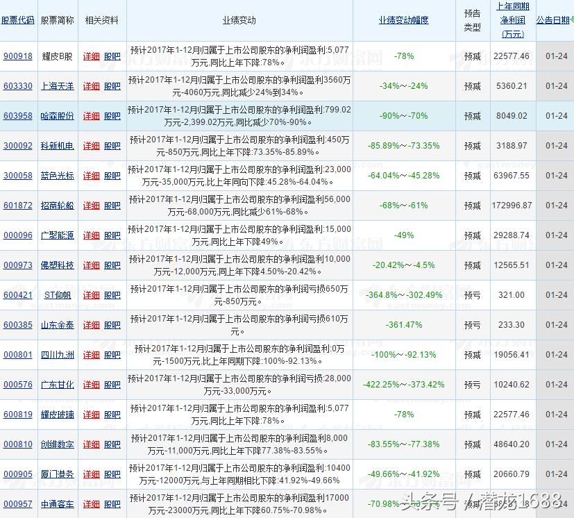 广东甘化最新消息深度解读与分析