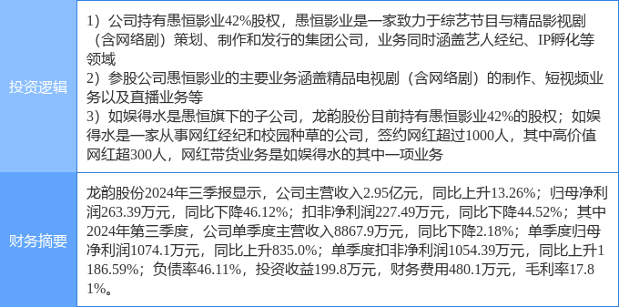 龙生股份最新消息全面解读与分析