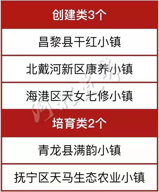 河北省领导团队重塑，推动发展新篇章启动