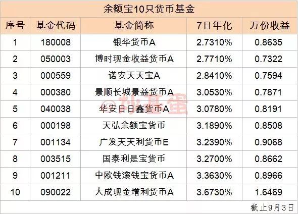 邮政银行最新理财产品，多元化投资助力财富增值