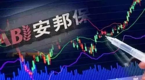 安邦共赢三号最新兑付情况深度解析