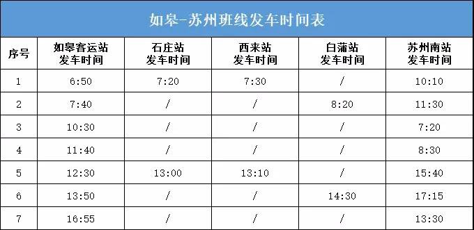 如皋火车站最新时刻表全面解析