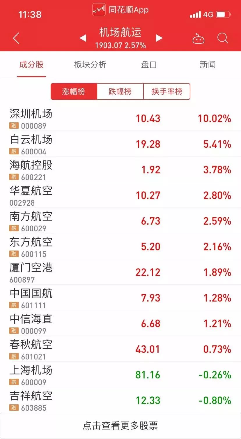 香港机场航班延误最新动态及应对策略