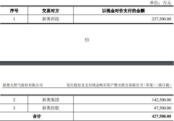 2024新奥资料免费精准109,广泛的关注解释落实热议_静态版21.158