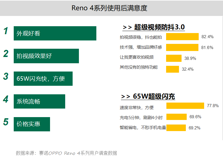 新澳天天开奖资料大全1052期,实地数据分析计划_限量版22.389