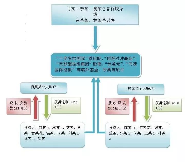 澳门一码一肖一特一中全年,数据驱动实施方案_静态版78.605