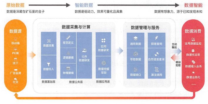 新奥最快最准免费资料,全面实施分析数据_策略版87.893