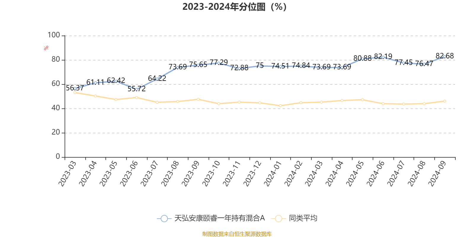 2024年新澳门今晚开奖结果,全面数据解析说明_Advance78.546