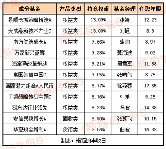 2024年天天彩资料免费大全,数据导向实施策略_Surface52.841