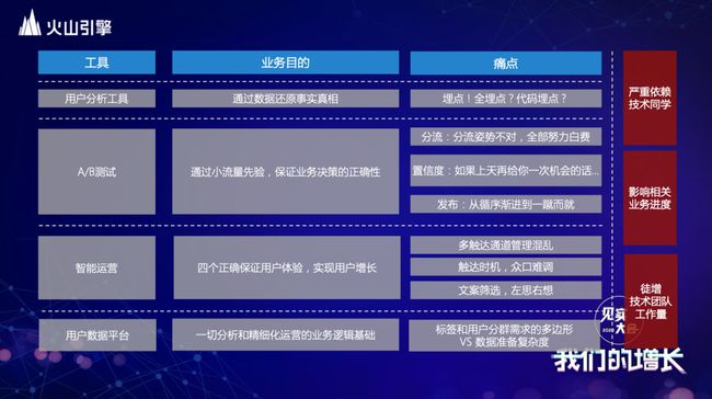 新澳门今晚精准一肖,数据驱动方案实施_手游版91.920