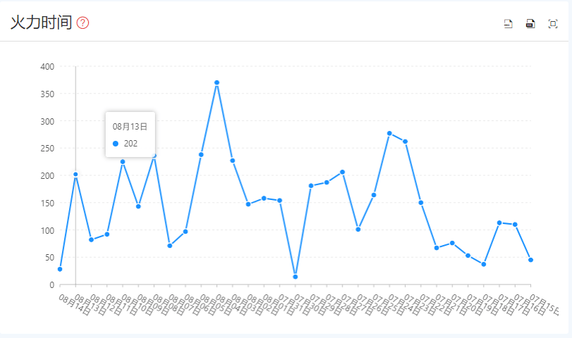 4949澳门开奖现场开奖直播,专业数据解释定义_GT68.750