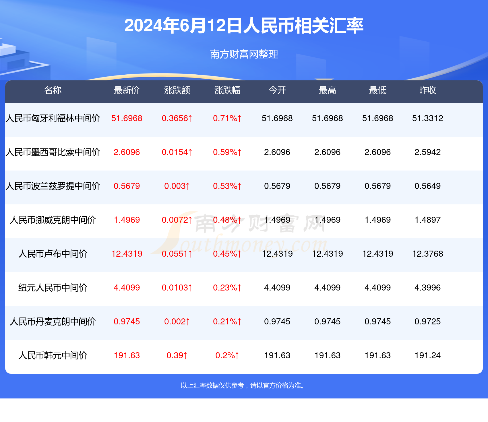 新澳门历史开奖记录查询今天,精准实施解析_纪念版73.833