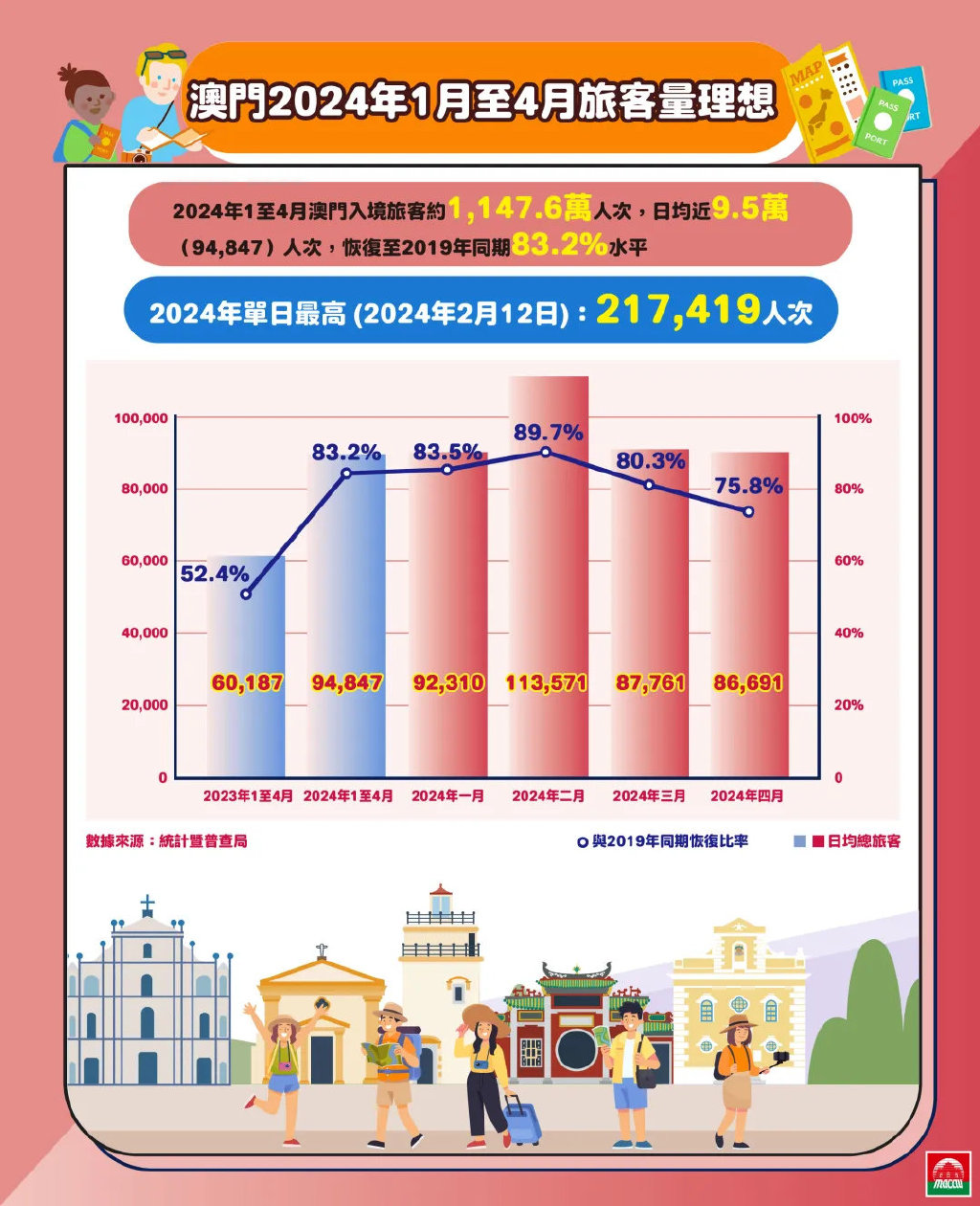 新澳门2024年正版免费公开,科技评估解析说明_VE版84.365