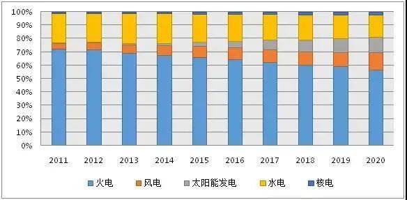 新澳天天开奖资料大全最新,实地考察分析数据_特别款58.235