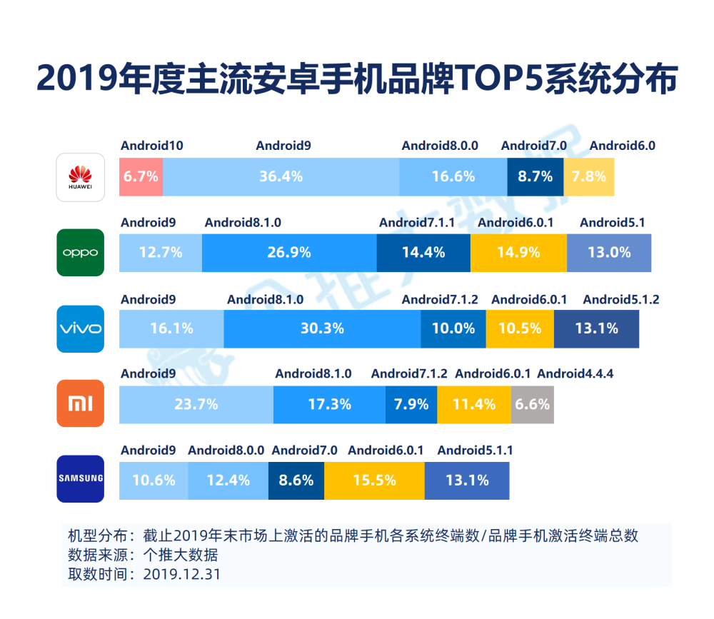 新澳天天开奖资料大全208,深层设计数据策略_免费版97.766