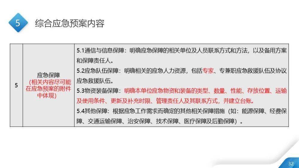 澳门最准的资料免费公开,数量解答解释落实_潮流版18.412