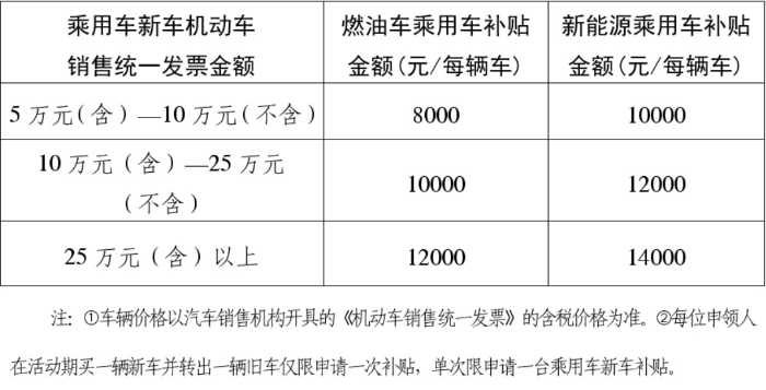 新澳2024正版资料免费公开,市场趋势方案实施_S99.888