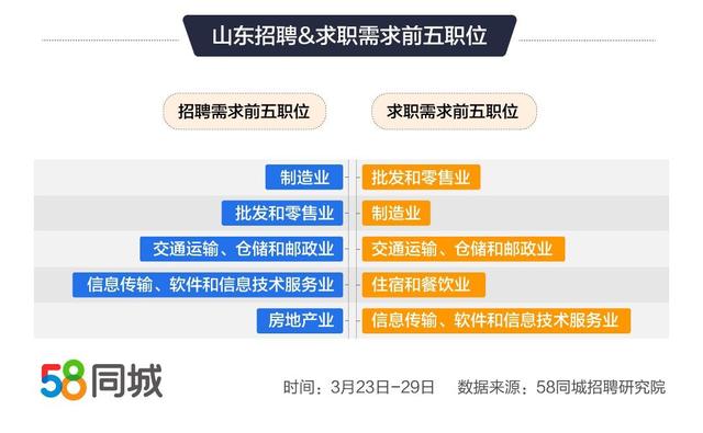 58平顶山最新招聘信息汇总