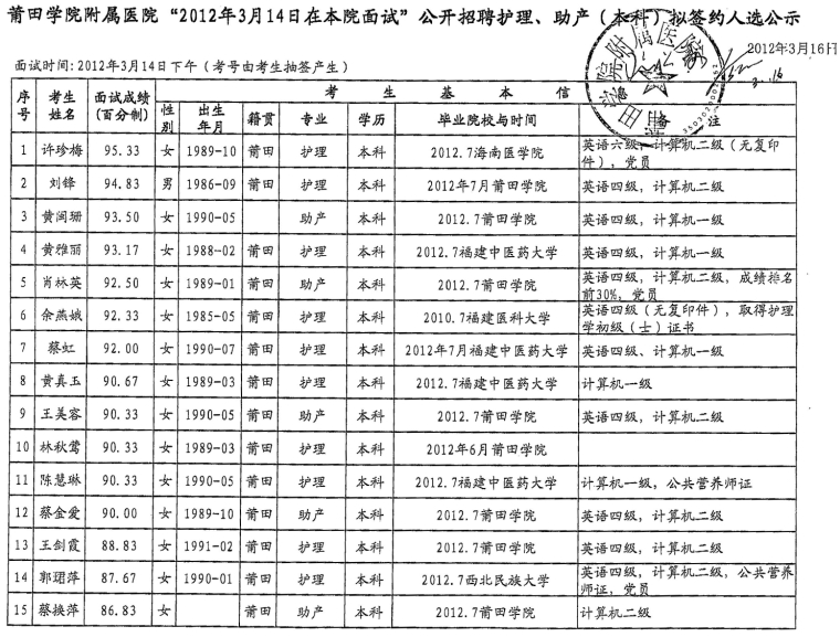 宁波助产士招聘最新动态，专业人才需求迫切，优质就业机会涌现