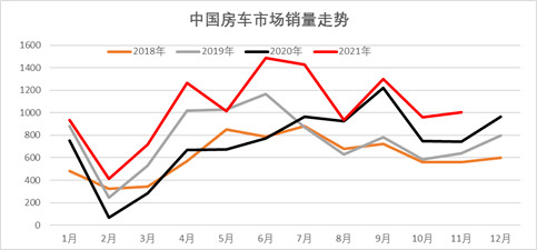 最新市场趋势引领商业变革与机遇的探讨