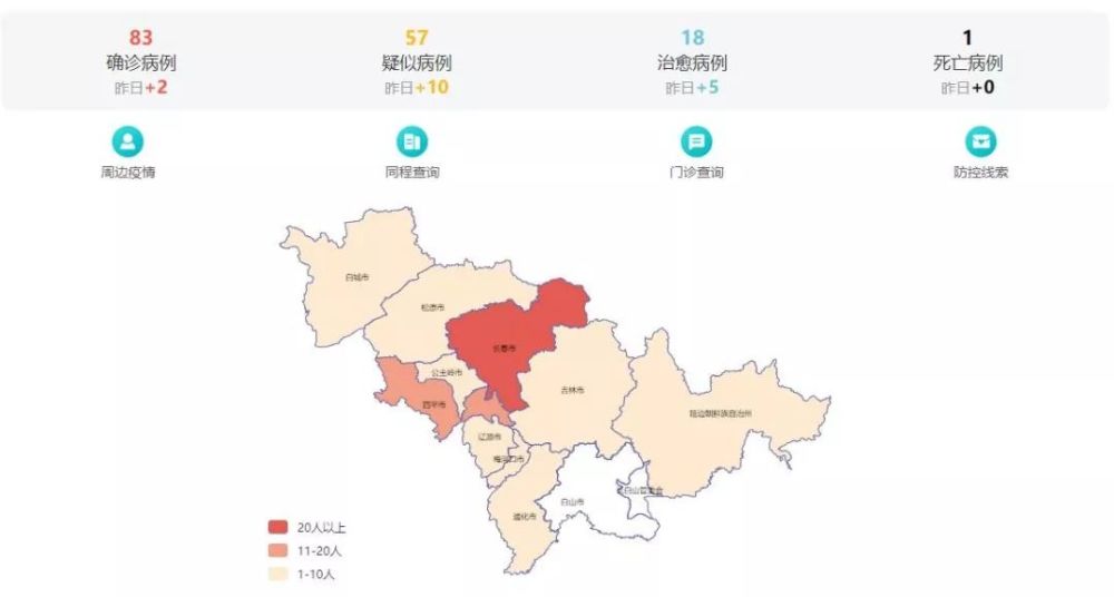 吉林省最新疫情动态，坚定信心，共克时艰