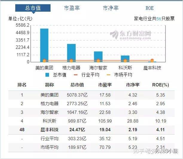 最新转债上市价格概览，市场趋势解析与投资策略探讨