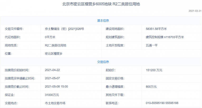 颖上新闻最新报道视频概览