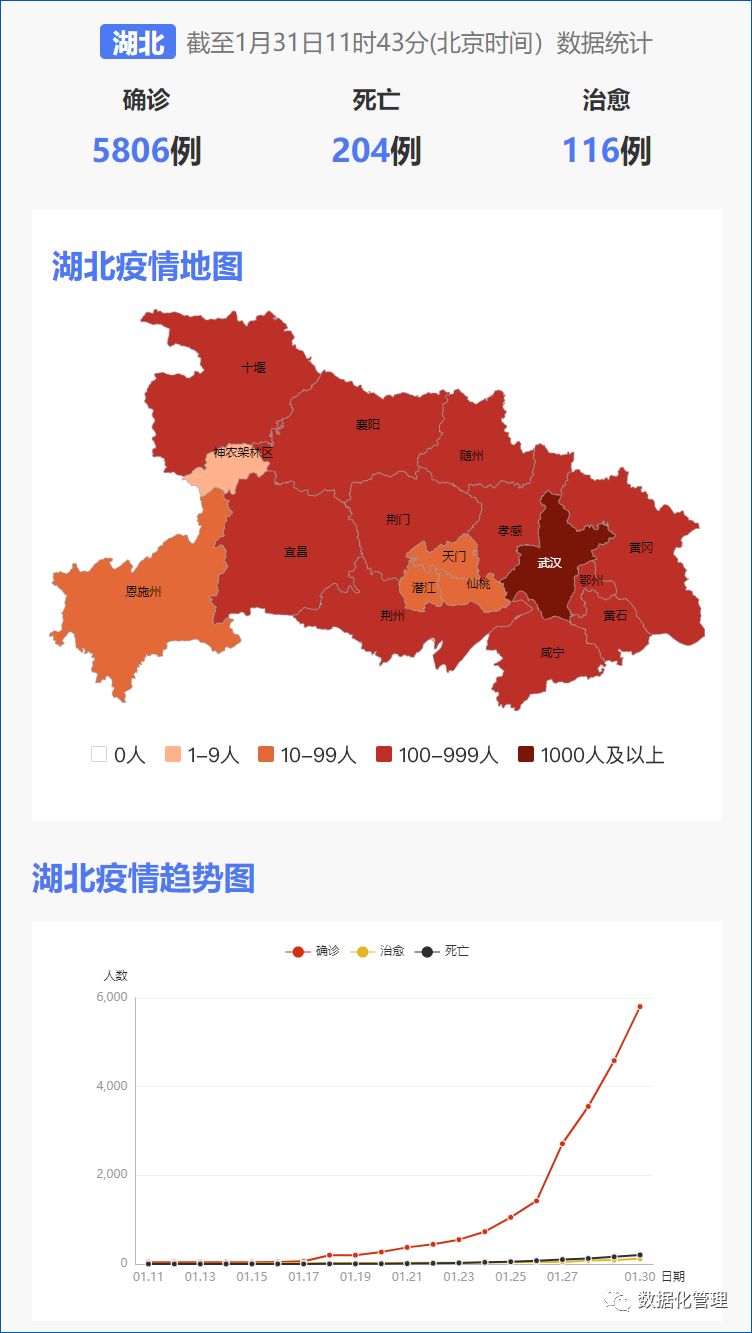 全国疫情最新形势深度解析