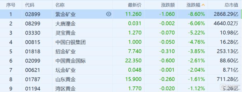 焦炭最新动态，全面解析2105最新消息