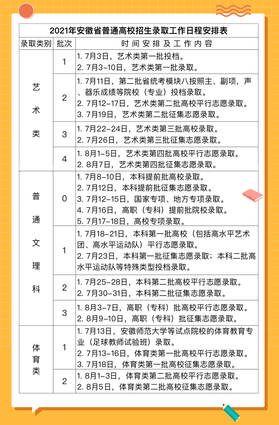 最新高考录取结果查询，焦虑等待后的喜悦收获之旅