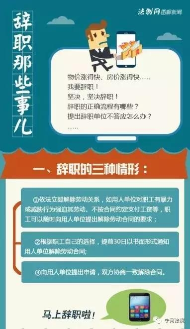 最新劳动法辞职条款深度解读