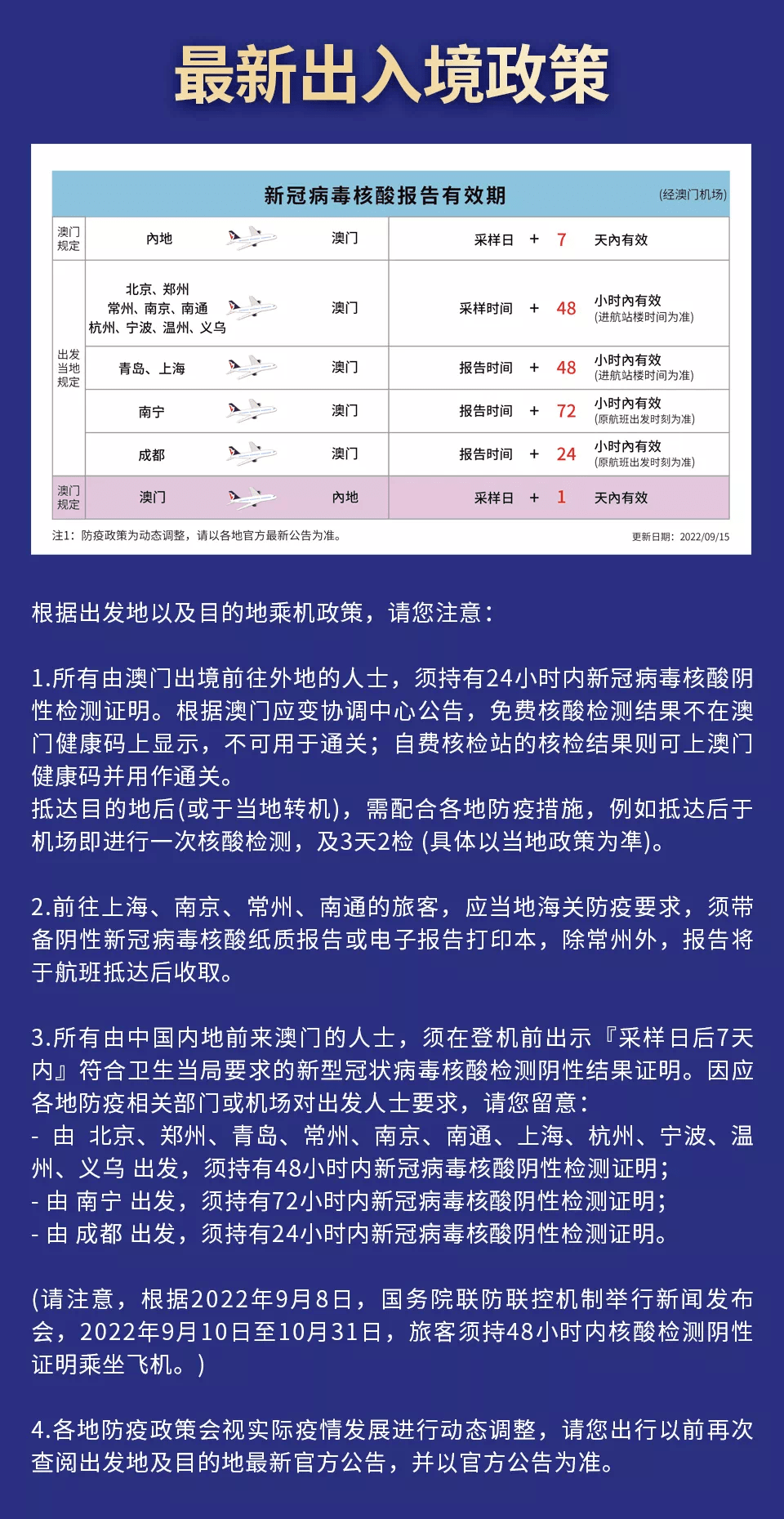 澳门出入境疫情最新情况分析概览