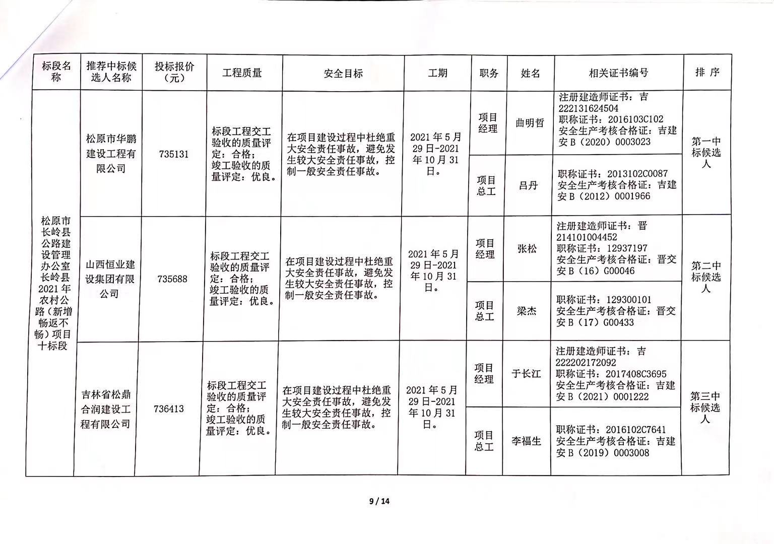 松潘县级公路维护监理事业单位招聘公告全面解析