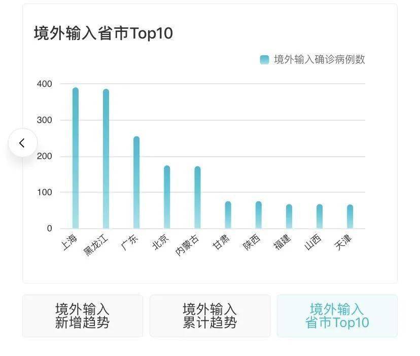 2024年12月26日 第2页