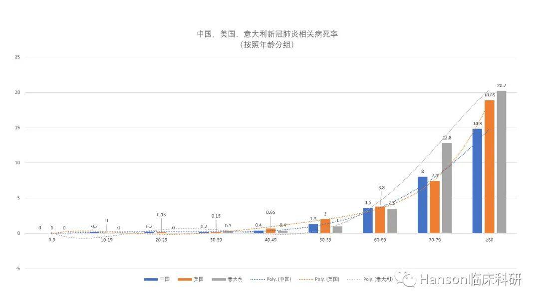 沙特新冠肺炎最新数据及其影响分析