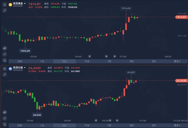 拜登最新票数深度解析，美国大选态势揭秘