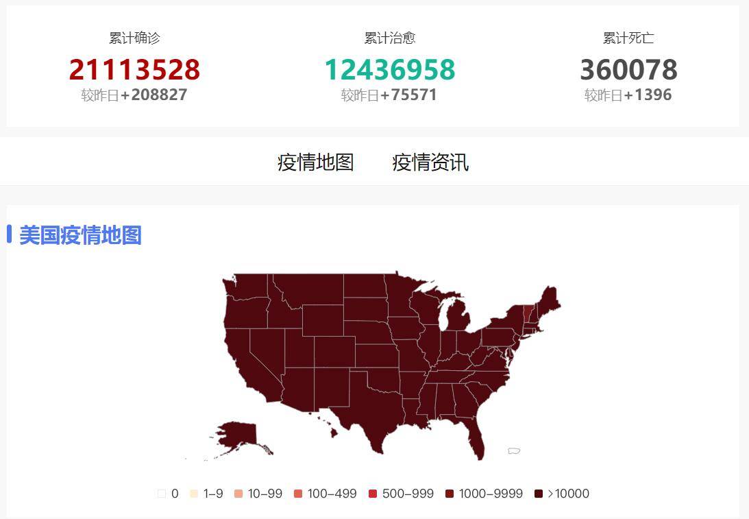 美国疫情最新报道获取攻略