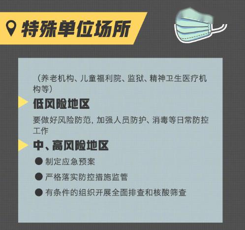 青岛新冠隔离最新规定，科学防控，精准施策策略实施