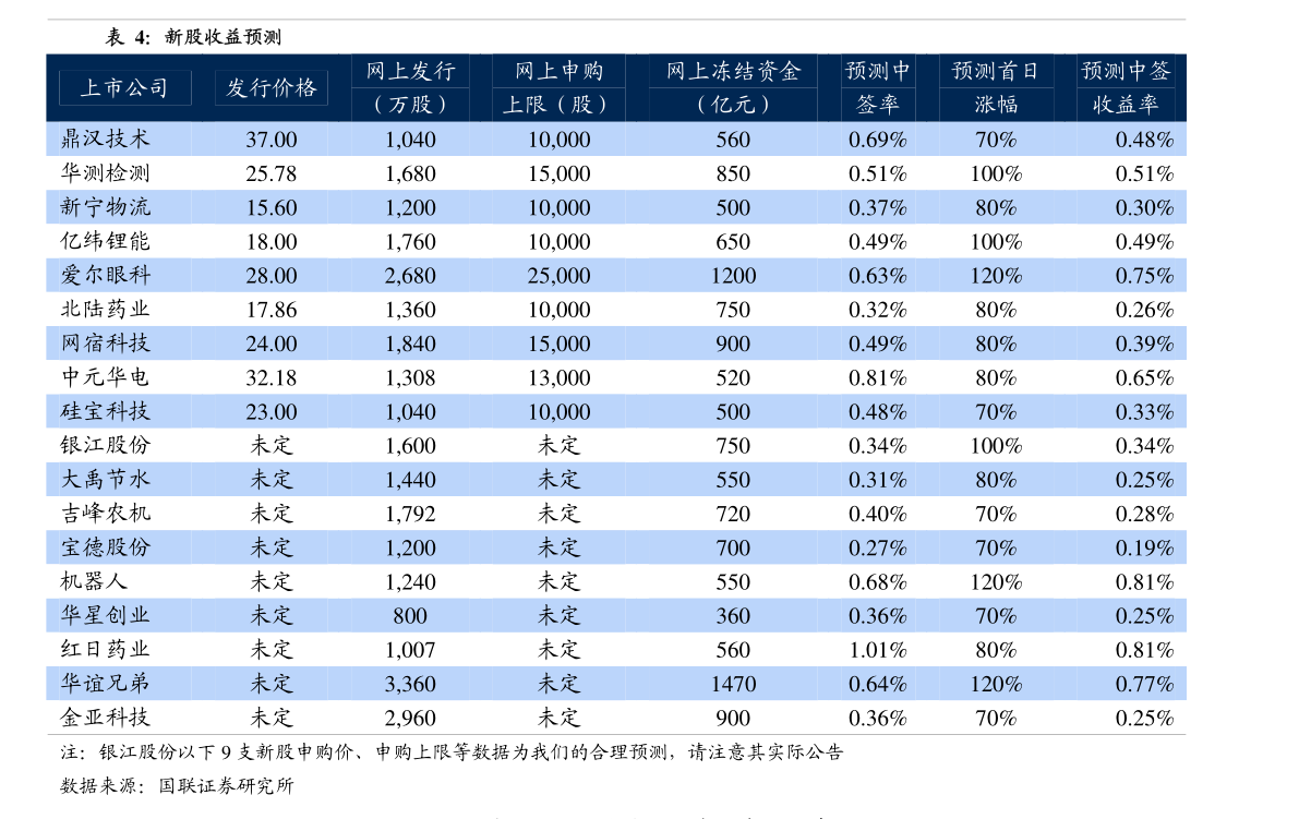 马云在2018年的股票与最新持股深度解析报告