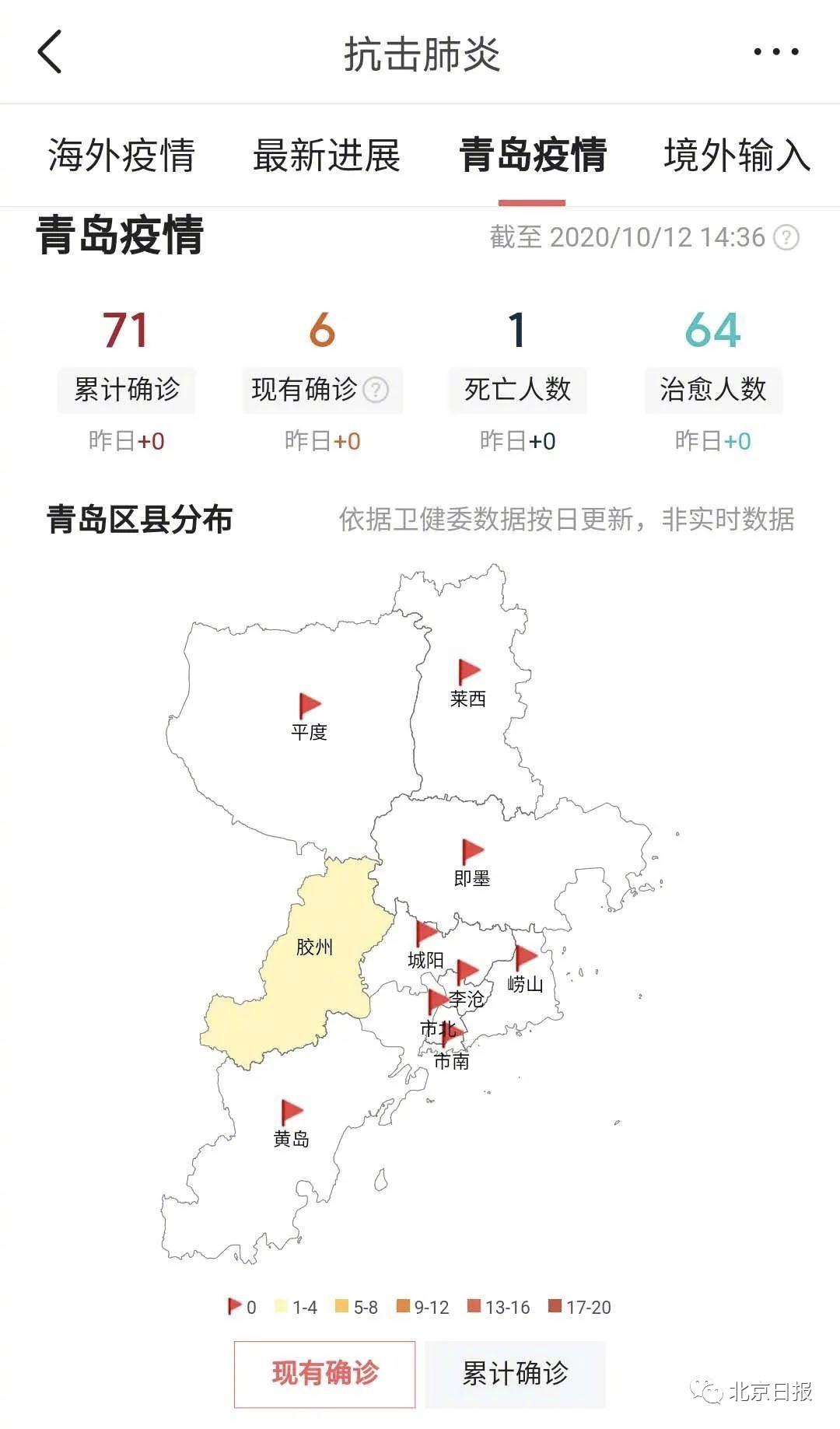 山东疫情状况最新分析报告