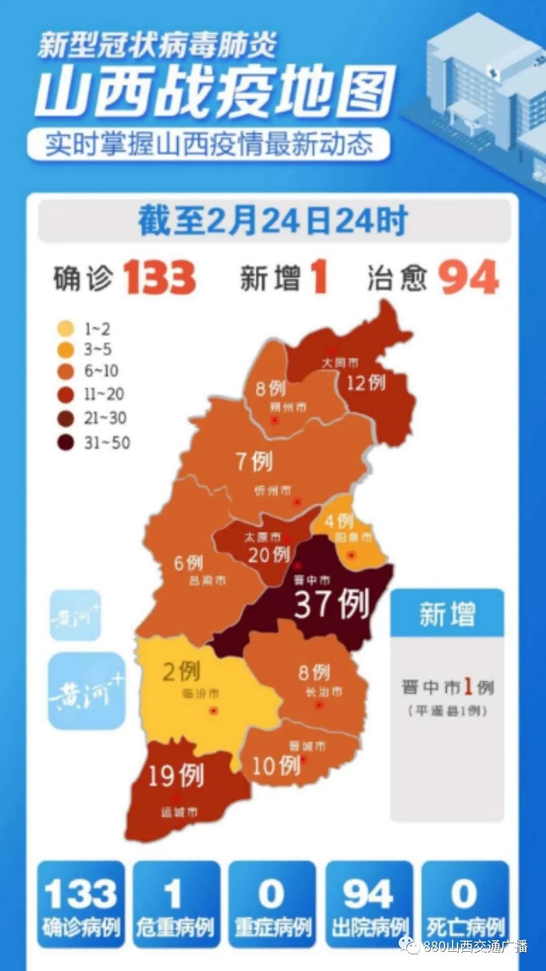 山西疫情最新实时动态，全面防控，守护人民健康