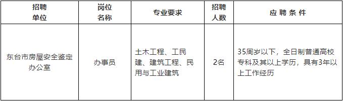 上街区级公路维护监理事业单位招聘信息与相关探讨