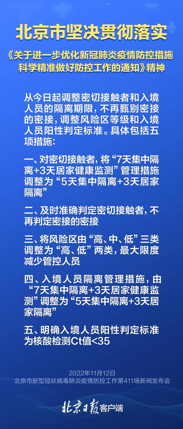 北京疫情防控最新成果，坚韧防线，共筑防线