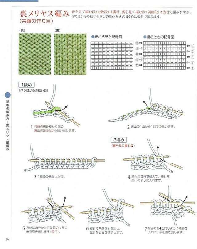 棒针编织基础新款教程